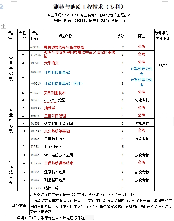 湖北国土.png